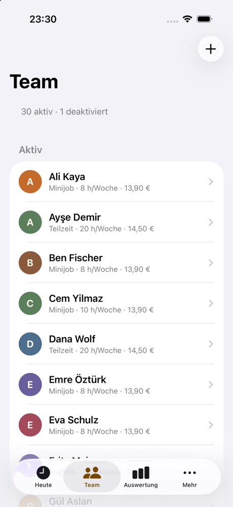 Team: Liste der Mitarbeiter mit Beschäftigungsart, Wochenstunden und Stundenlohn